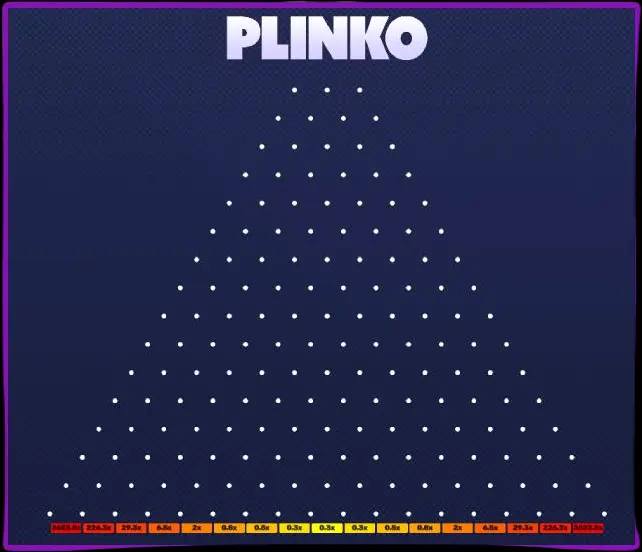 Plinko navlarining xususiyatlari Plinko navlarining xususiyatlari